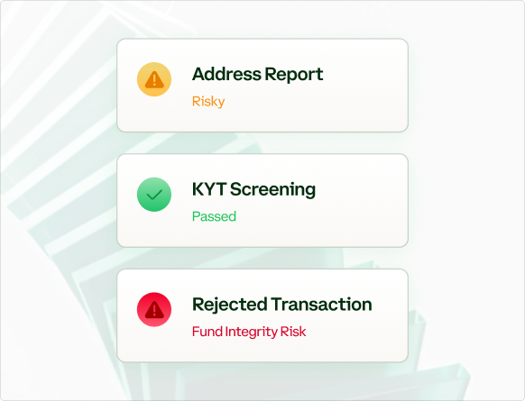 AML Compliance