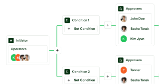 section-a-3