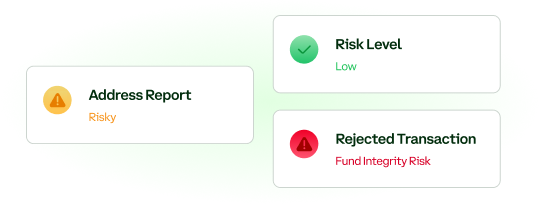 Real-time Alerts