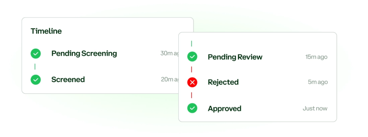 Real-time Alerts